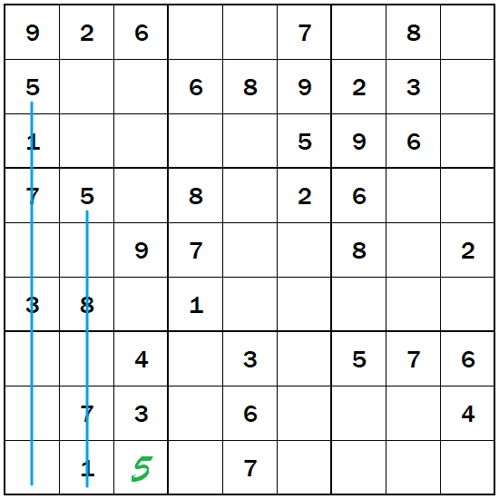 Esempio di schema con tecnica base sui riquadri - Sudoku gratis - Sudoku Repubblica